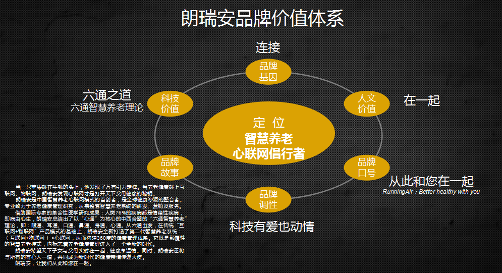 專業(yè)全案策劃咨詢公司--全案策劃提升營銷效果.png