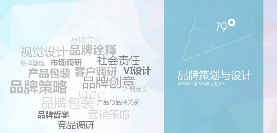 品牌與策劃對于公司是非常重要的.png