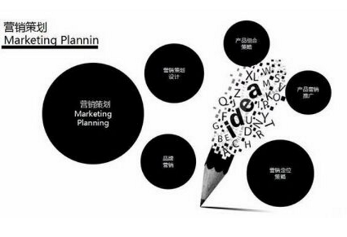 企業(yè)策劃專(zhuān)業(yè)要學(xué)習什么？.png