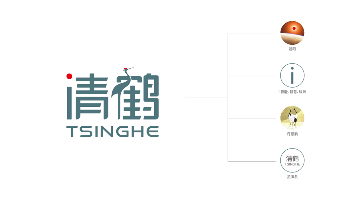 公司發(fā)展戰略規劃和成長(cháng)備受矚目,公司發(fā)展戰略規劃比較重要.png